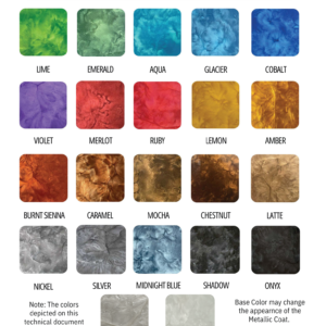 Metallic Pigments